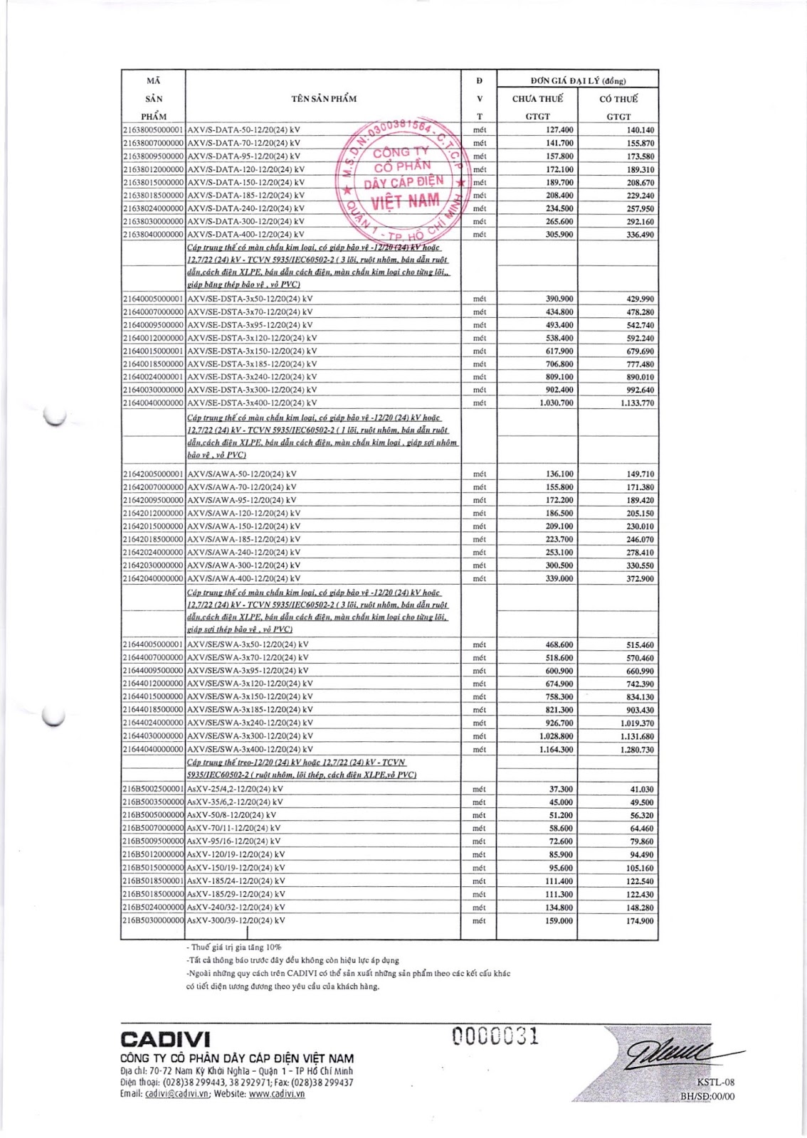 bảng Catalogue dây cáp Cadivi mới nhất 2018