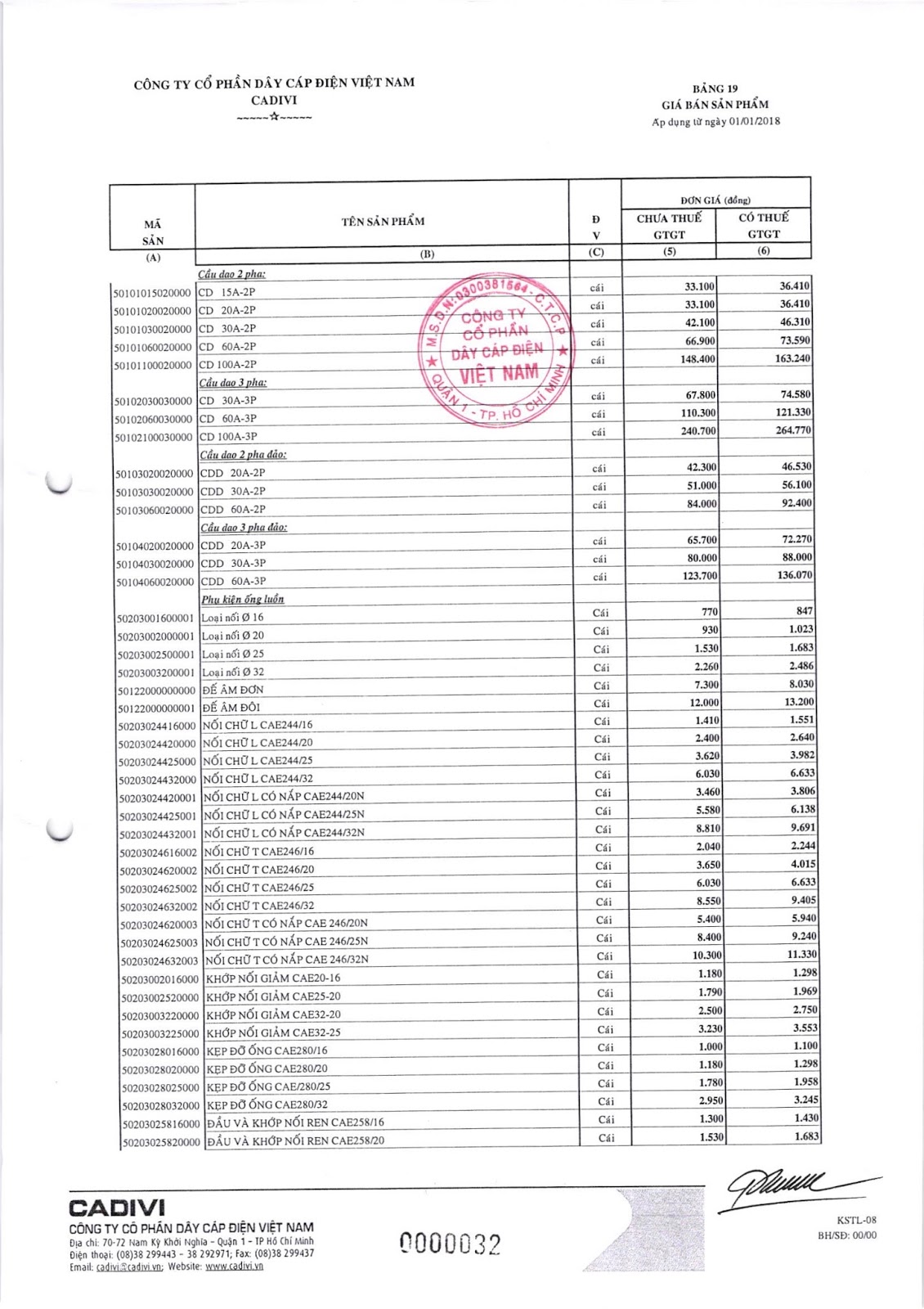 bảng Catalogue dây cáp Cadivi mới nhất 2018