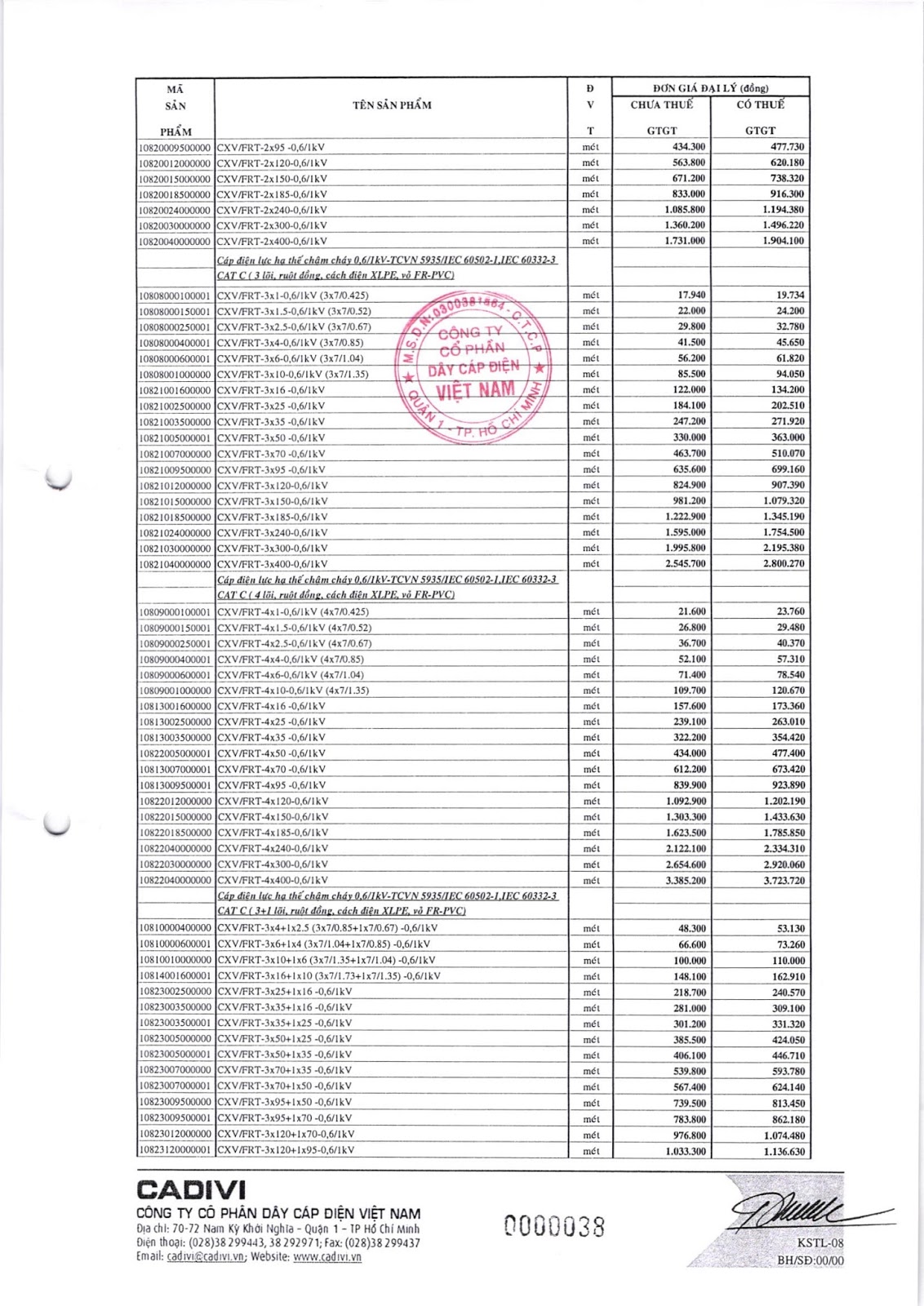 bảng Catalogue dây cáp Cadivi mới nhất 2018