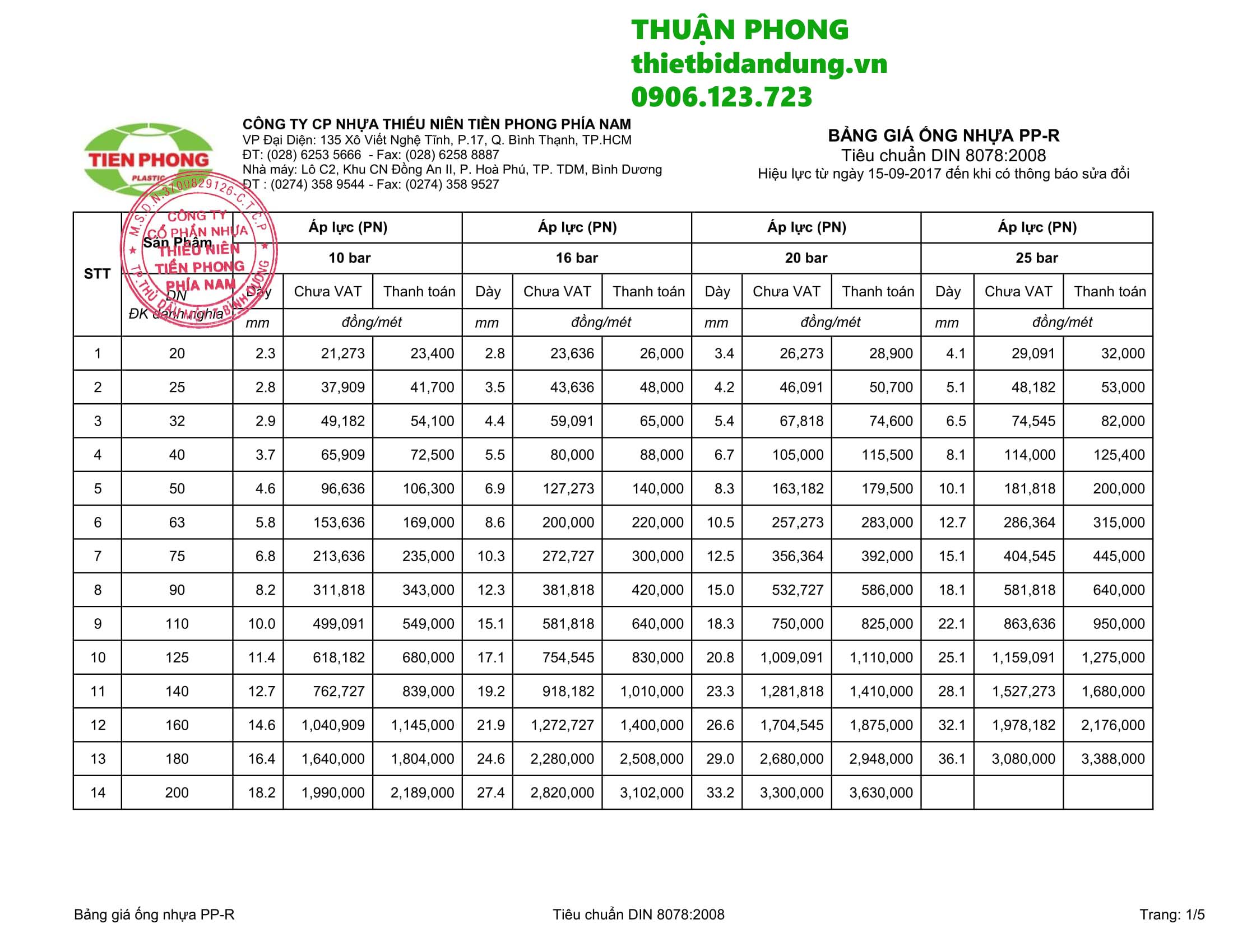 Báo giá ống nhựa chịu nhiệt Tiền Phong Tphcm