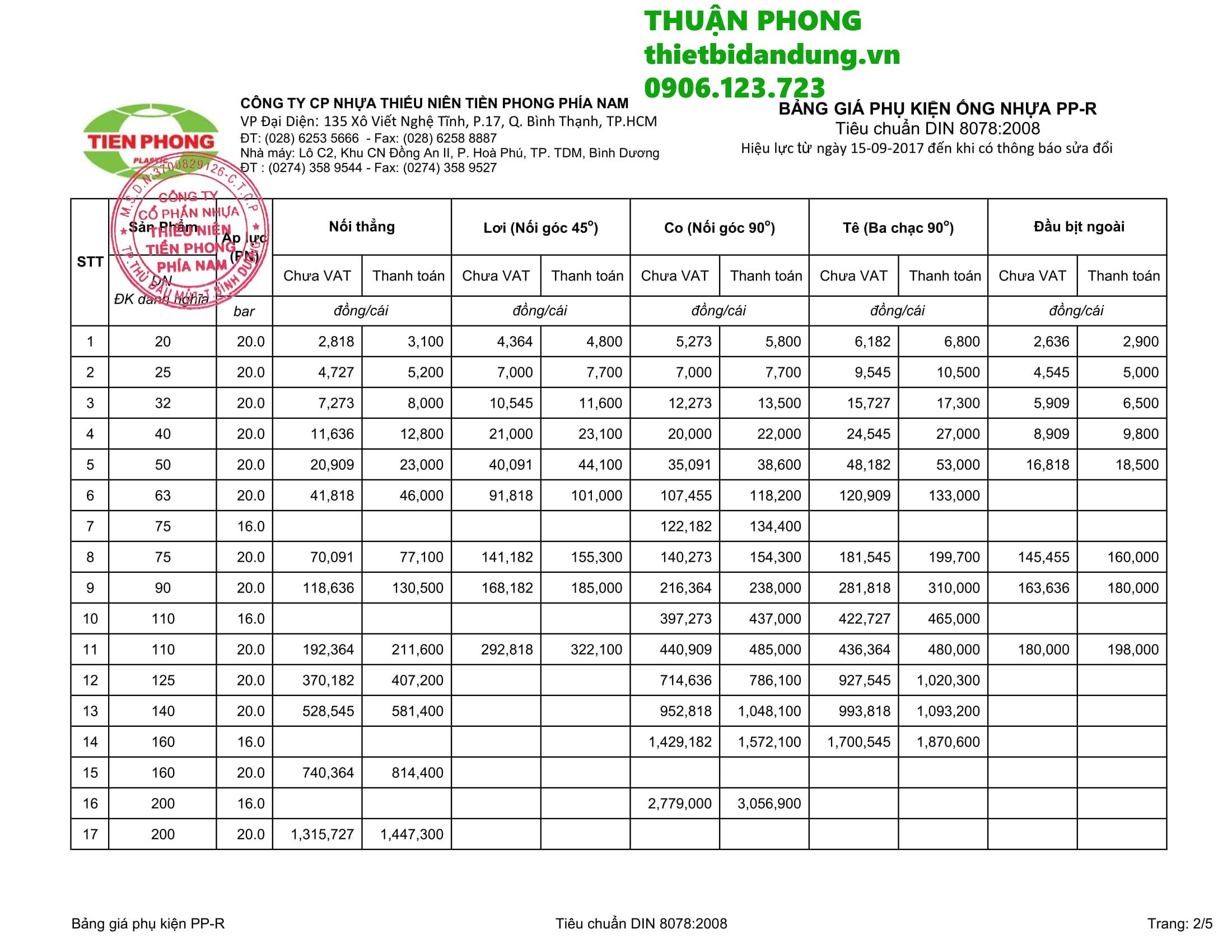 Báo giá ống nhựa chịu nhiệt Tiền Phong Tphcm