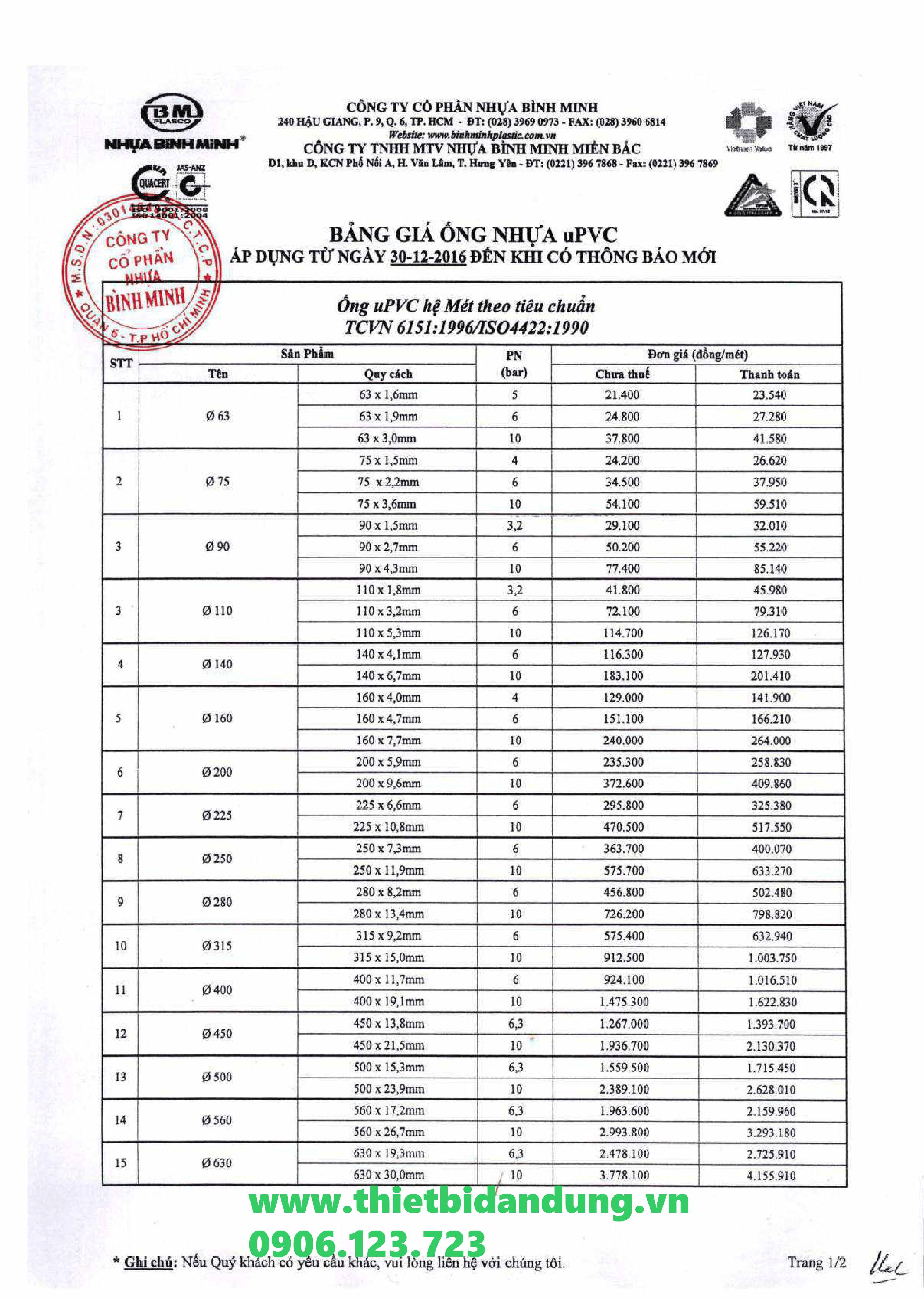 Giá ống nước thải Bình Minh 300