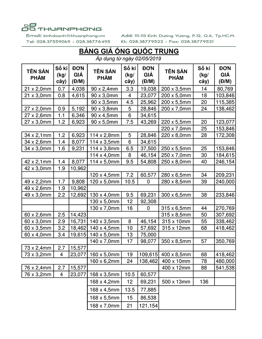 Bảng báo giá ống nhựa PVC Quốc Trung giá rẻ chiết khấu cao 2019