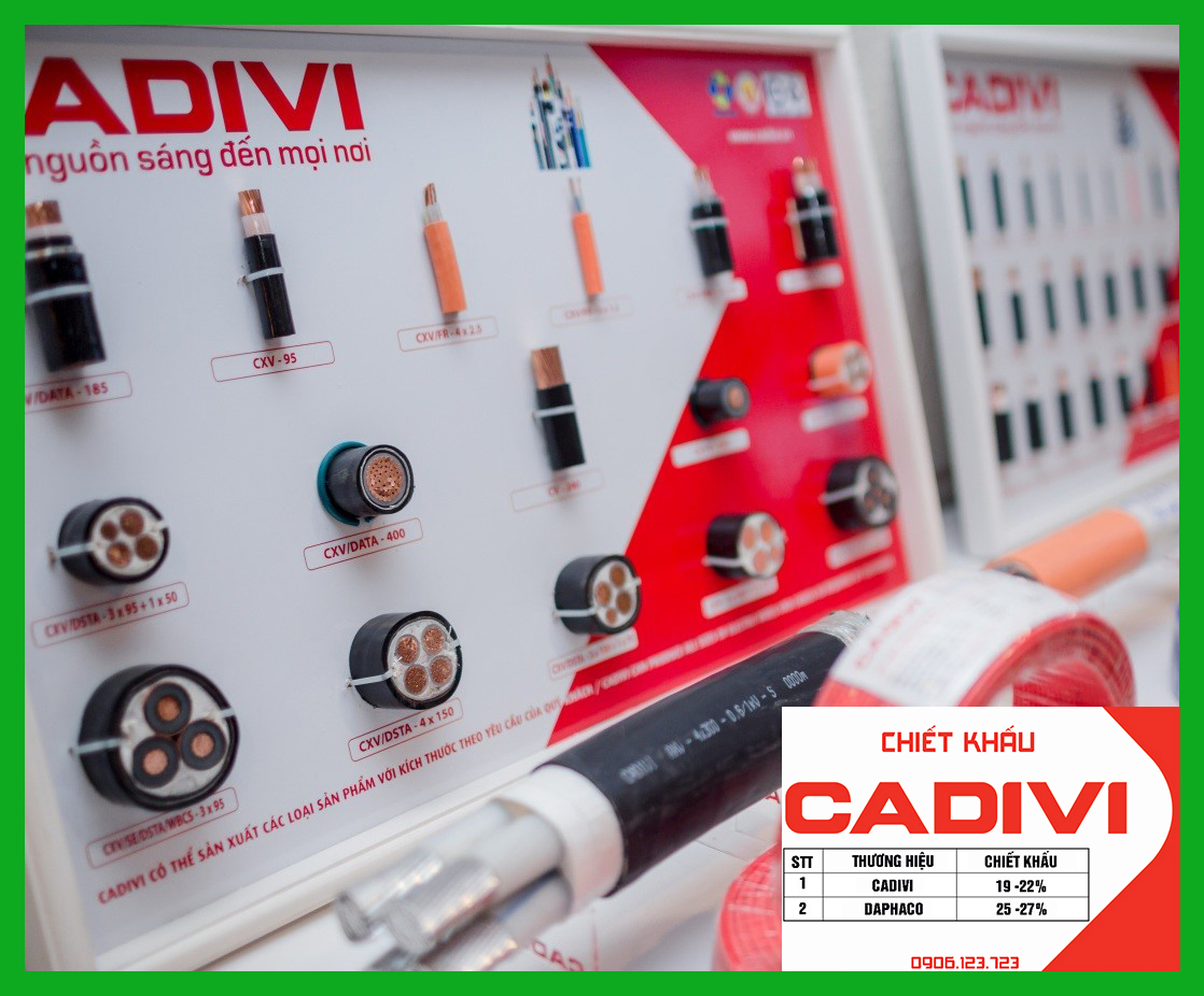 Dây điện Cadivi 8.0 giá bao nhiêu