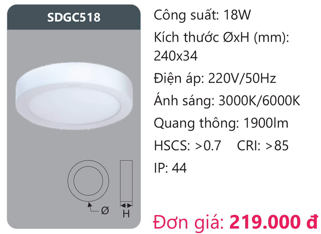 Đèn Led panel Duhal SDGC518