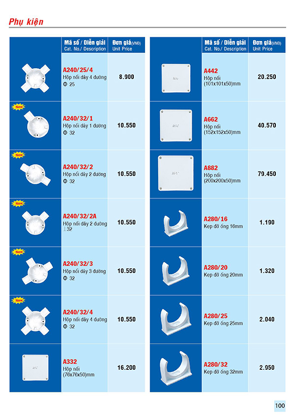 Bảng báo giá ống luồn dây điện tròn MPE mới nhất 2019 chiết khấu cao tại hcm