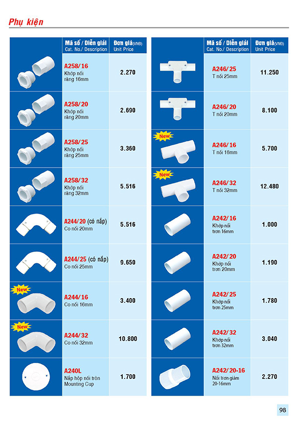 Bảng báo giá phụ kiện ống luồn dây điện tròn MPE mới nhất 2019