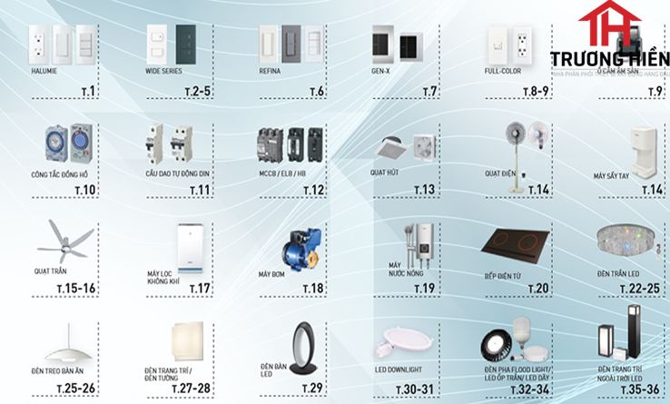 Vì sao nên mua thiết bị điện Panasonic?