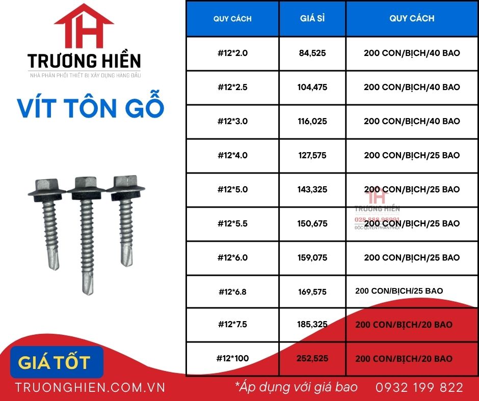Phân Phối Vít Tôn Gỗ Giá Sỉ – Chất Lượng Cao, Giao Hàng Toàn Miền Nam