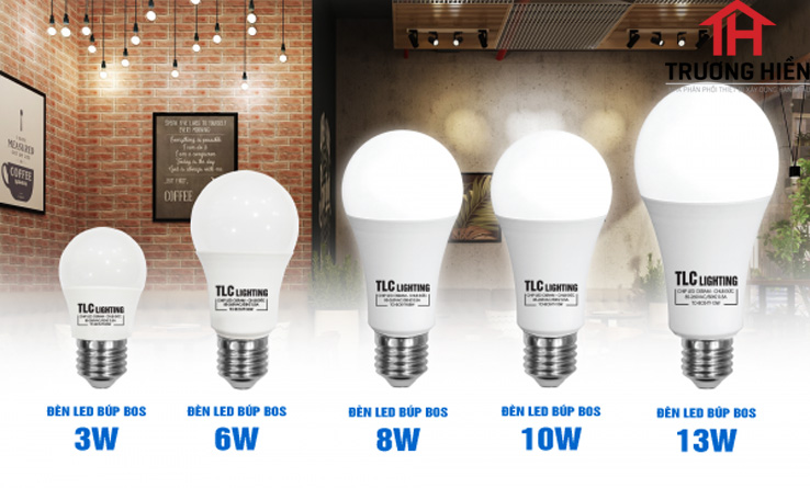 NHỮNG CÂU HỎI THƯỜNG GẶP KHI MUA VÀ SỬ DỤNG ĐÈN LED BÚP