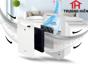 Mua máy lọc không khí cần chú ý những yếu tố nào?