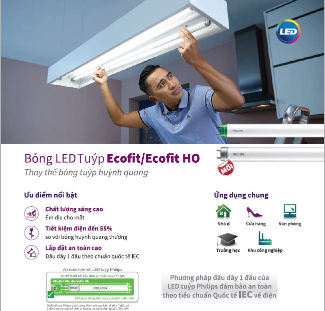 Những dòng bóng đèn Led tốt nhất hiện nay