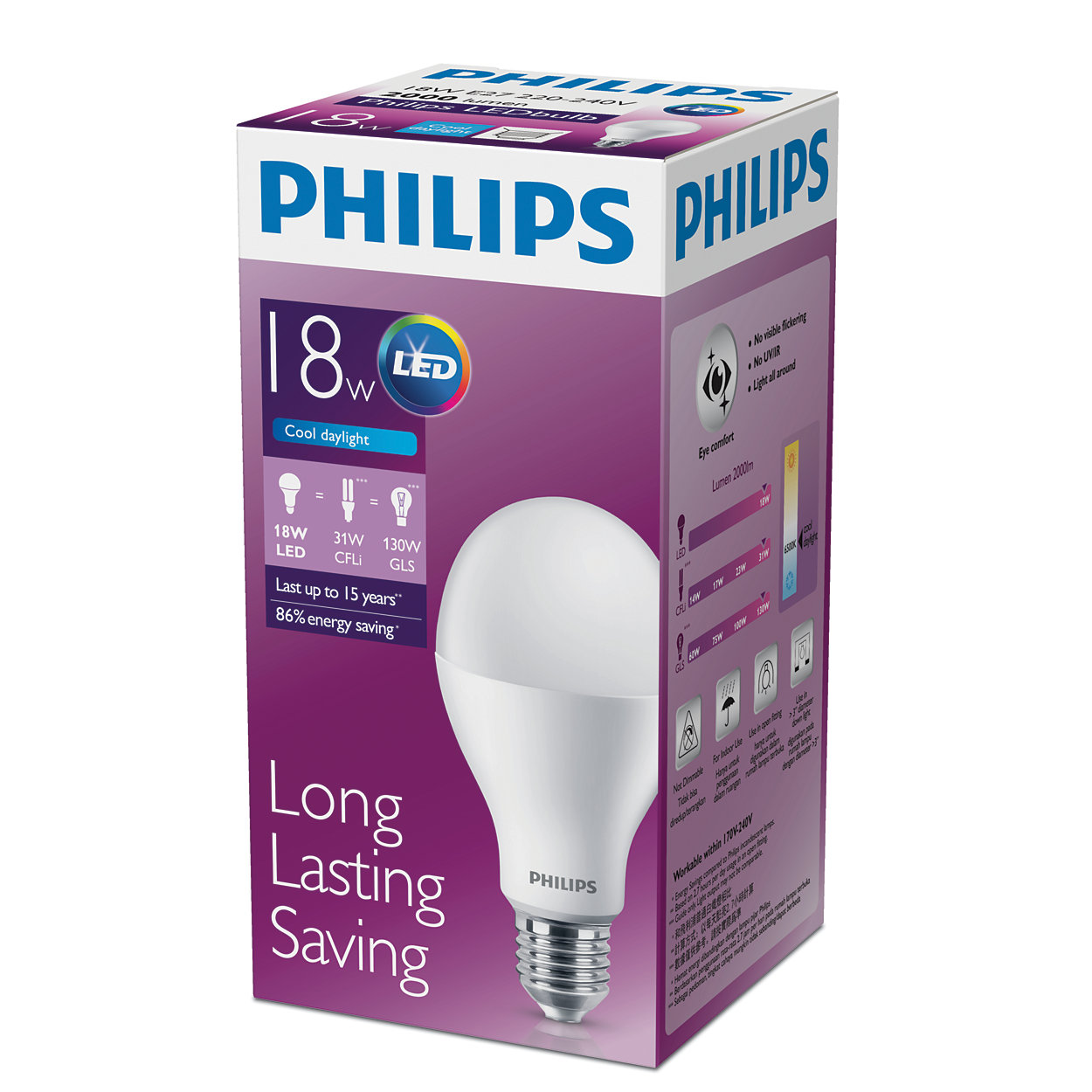 Ưu điểm của đèn LED Philips so với đèn thông thường