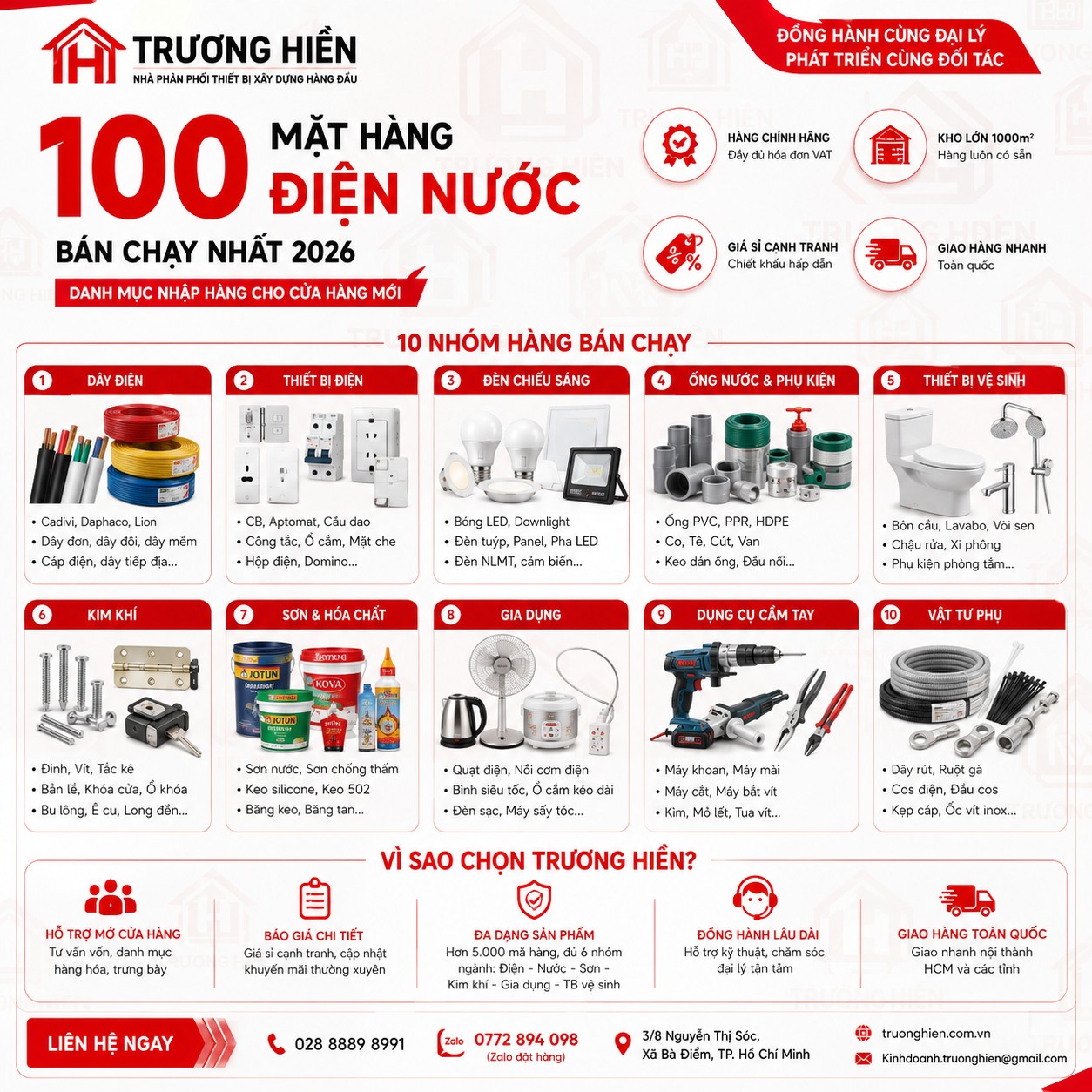 100 MẶT HÀNG ĐIỆN NƯỚC BÁN CHẠY NHẤT NĂM 2026 – DANH MỤC NHẬP HÀNG CHO CỬA HÀNG MỚI