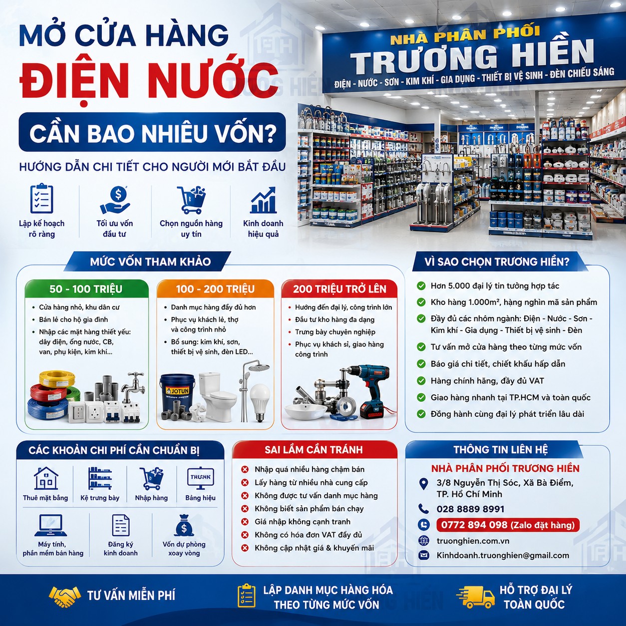 MỞ CỬA HÀNG ĐIỆN NƯỚC CẦN BAO NHIÊU VỐN? HƯỚNG DẪN CHI TIẾT CHO NGƯỜI MỚI BẮT ĐẦU