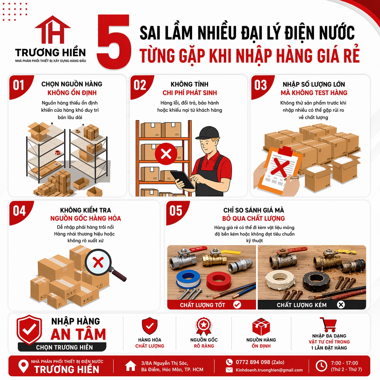 5 Sai Lầm Khi Nhập Hàng Giá Rẻ Trong Ngành Điện Nước – Kim Khí Mà Đại Lý Cần Tránh