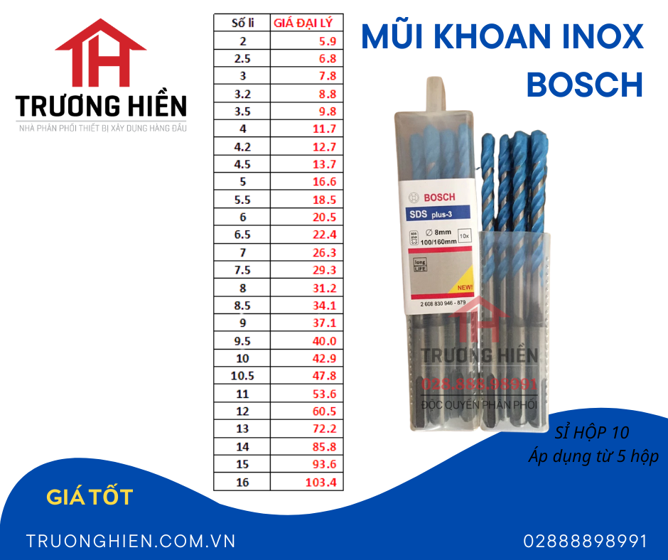 Phân Phối Mũi Khoan Inox Bosch Chính Hãng | Giá Sỉ Cho Đại Lý & Công Trình