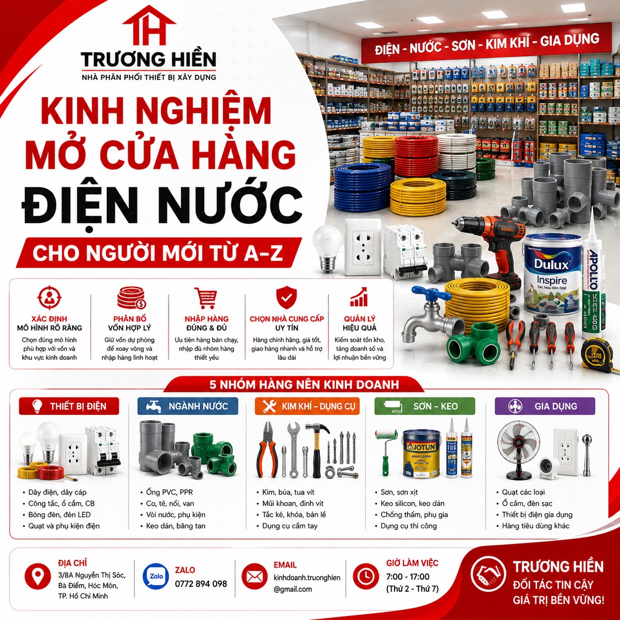 Kinh Nghiệm Mở Cửa Hàng Điện Nước Cho Người Mới: Hướng Dẫn Từ A–Z