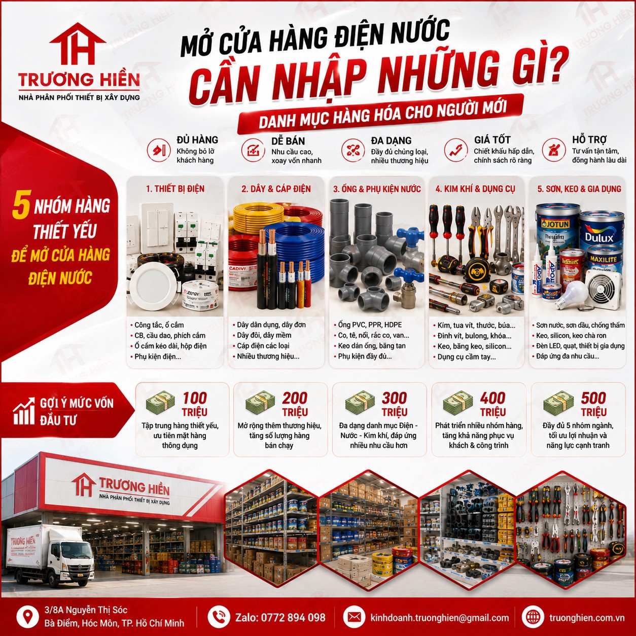 Mở Cửa Hàng Điện Nước Cần Nhập Những Gì? Danh Mục Hàng Hóa Cho Người Mới