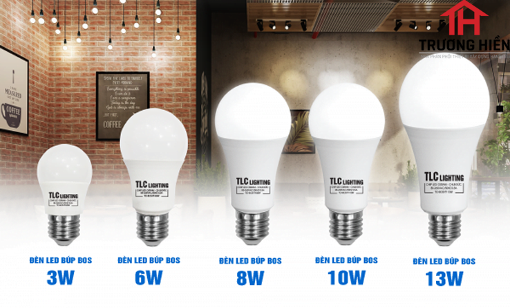 Những thông số cơ bản cần lưu ý khi mua đèn Led