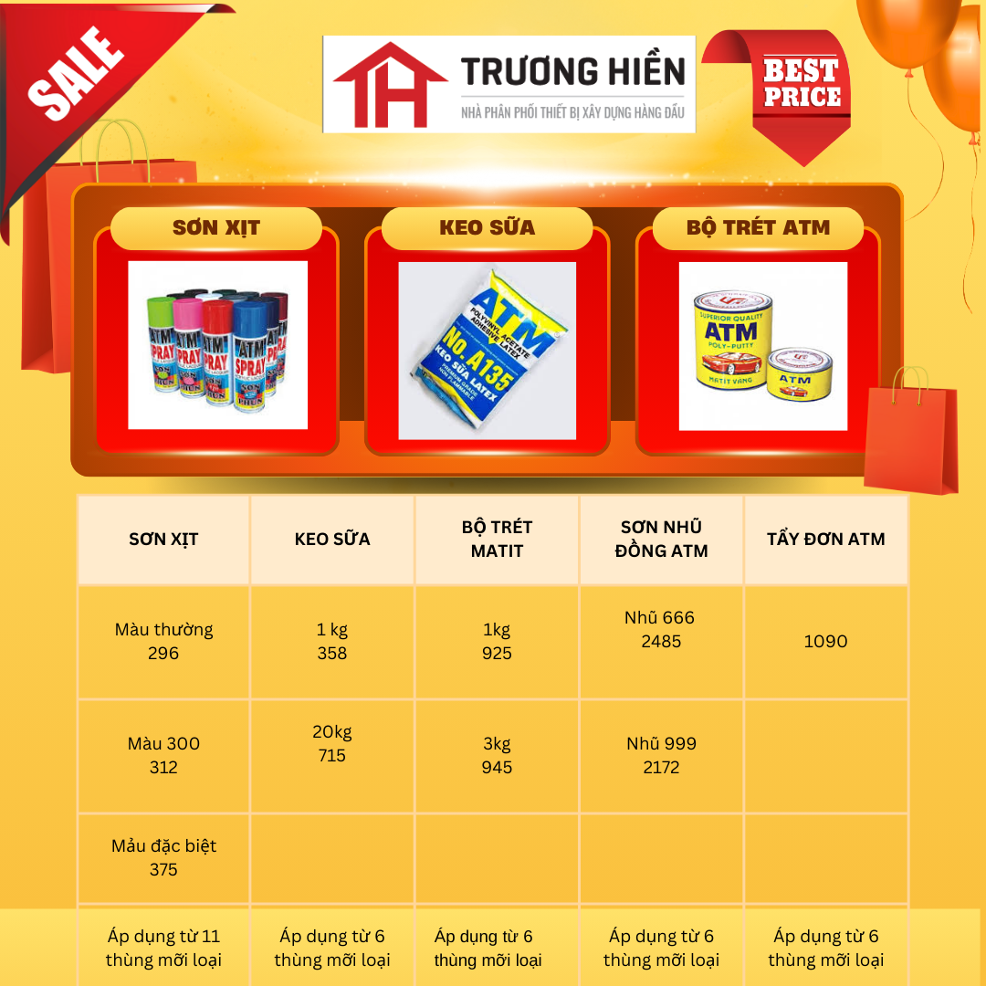 Chuyên Phân Phối Sỉ Điện Nước Sơn Xịt ATM, Bộ Trét Matit