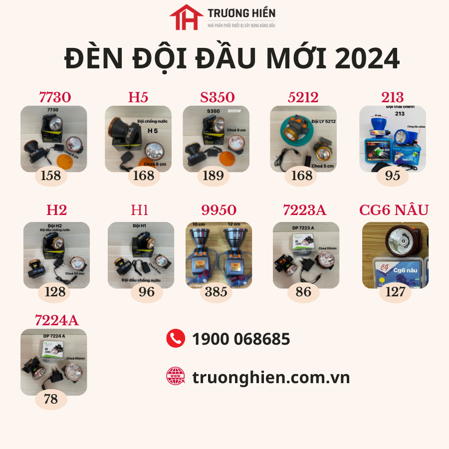 Đèn đội đầu Trương Hiền - Giải pháp chiếu sáng chuyên nghiệp