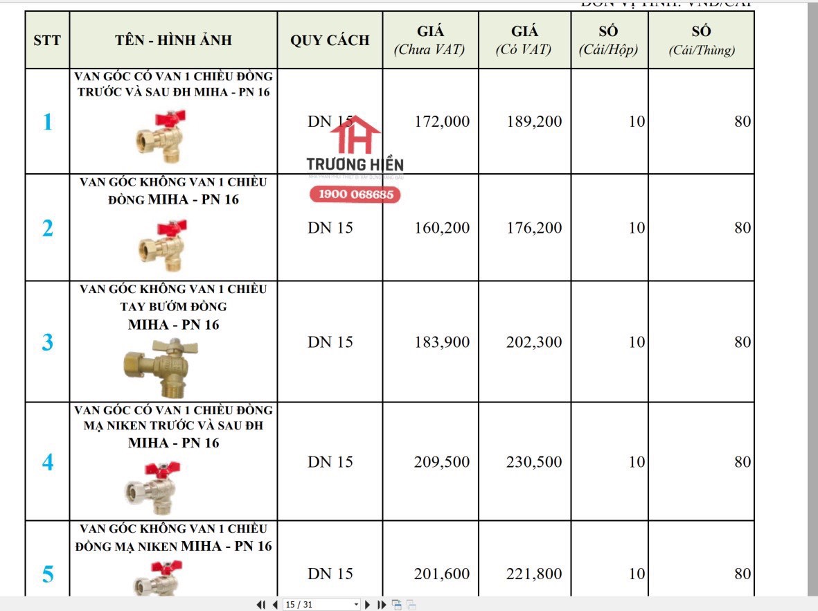 Đại lý van vòi Minh Hoà rẻ nhất Hồ Chí Minh