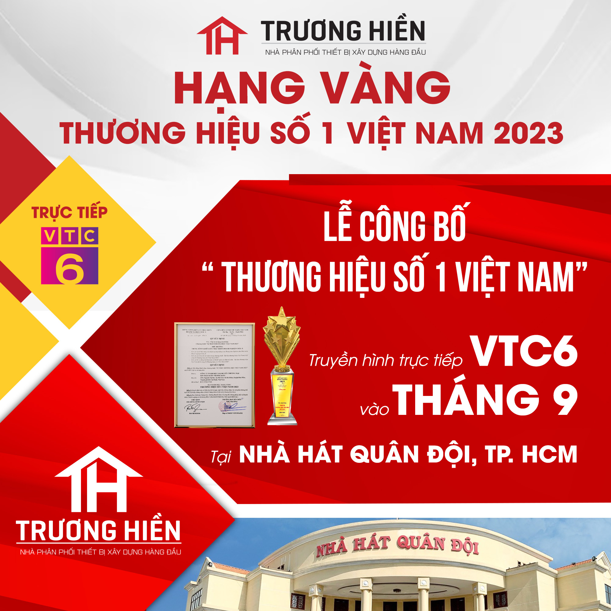 Xu Hướng Kinh Doanh Điện Nước 2025: Cơ Hội Từ Công Ty Trương Hiền