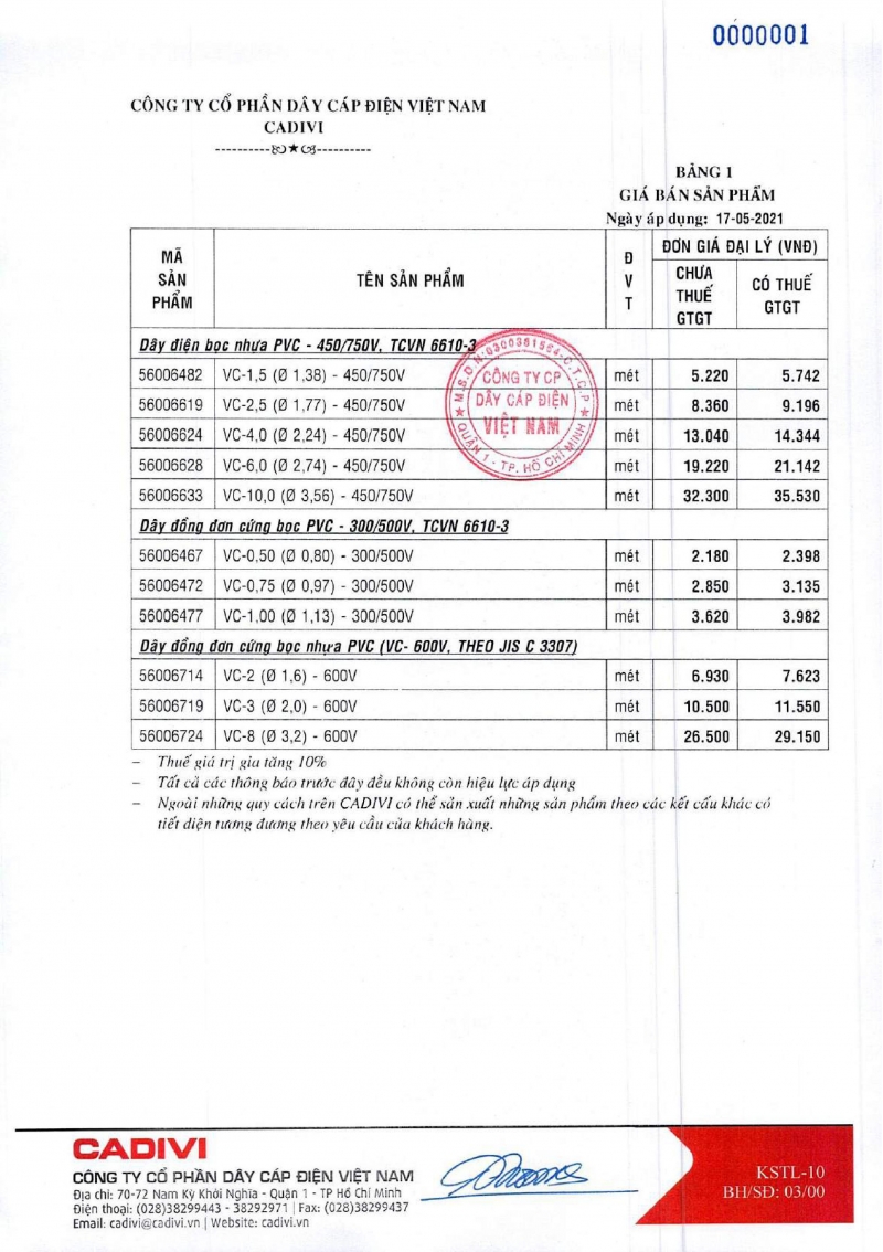 Bảng giá Cadivi trang 1