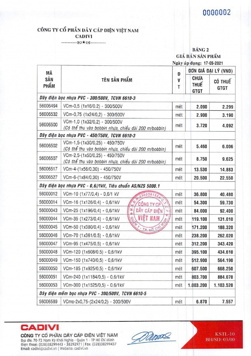 Bảng giá Cadivi trang 2