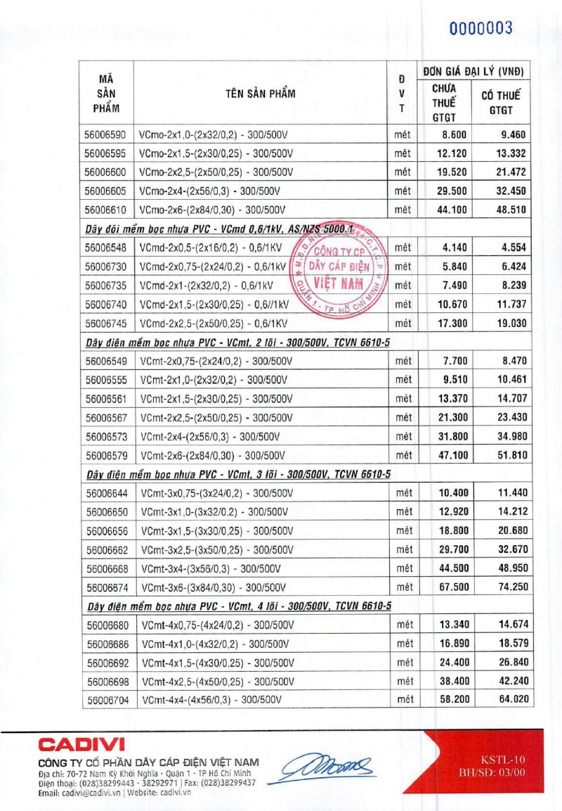 Bảng giá Cadivi trang 3