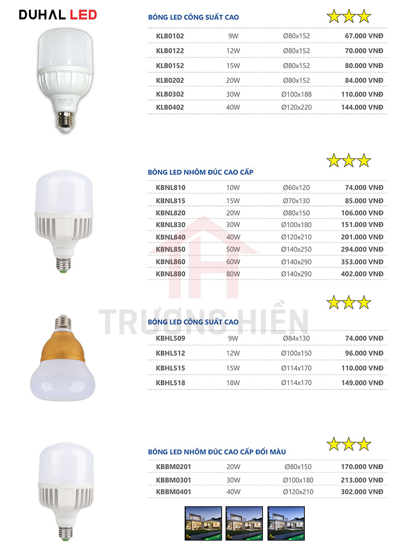 catalogue và bảng giá đèn LED Duhal 1