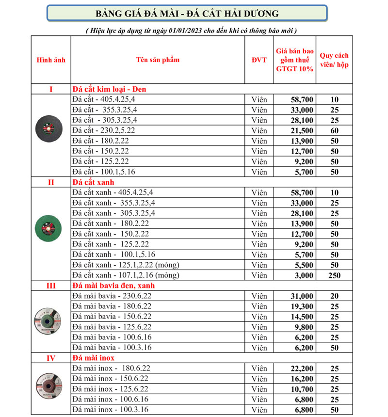 Bảng giá đá mài, đá cắt Hải Dương 2023 - Bảng 1