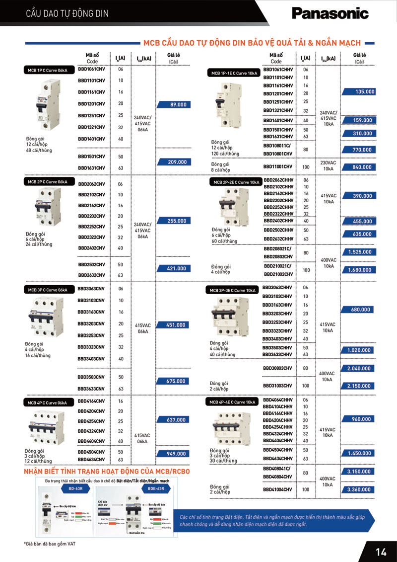 Bảng giá Aptomat, CB Panasonic