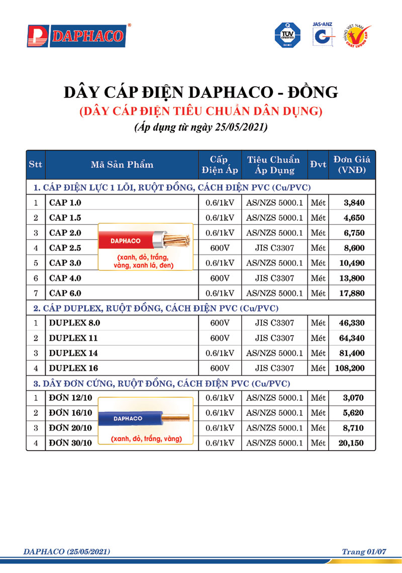 Bảng giá dây điện Daphaco - Đồng - Bảng 1