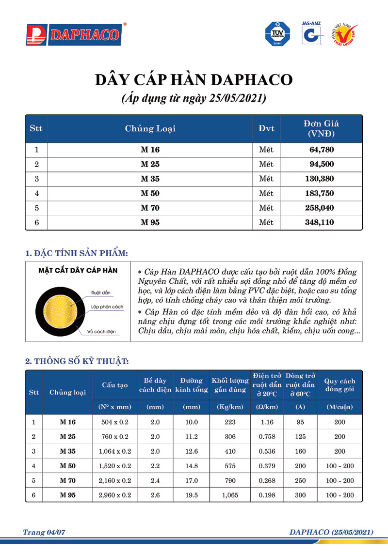 Bảng giá dây cáp điện Daphaco - Hàn