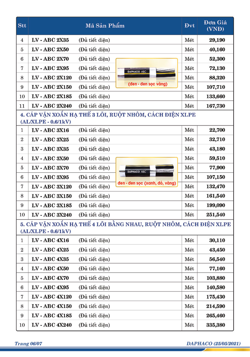 Bảng giá dây cáp điện Daphaco - Nhôm - Bảng 2