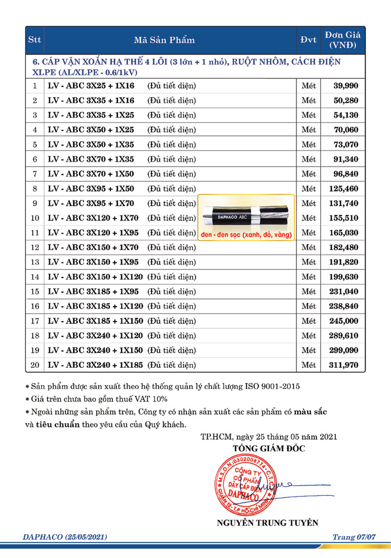 Bảng giá dây cáp điện Daphaco - Nhôm - Bảng 3