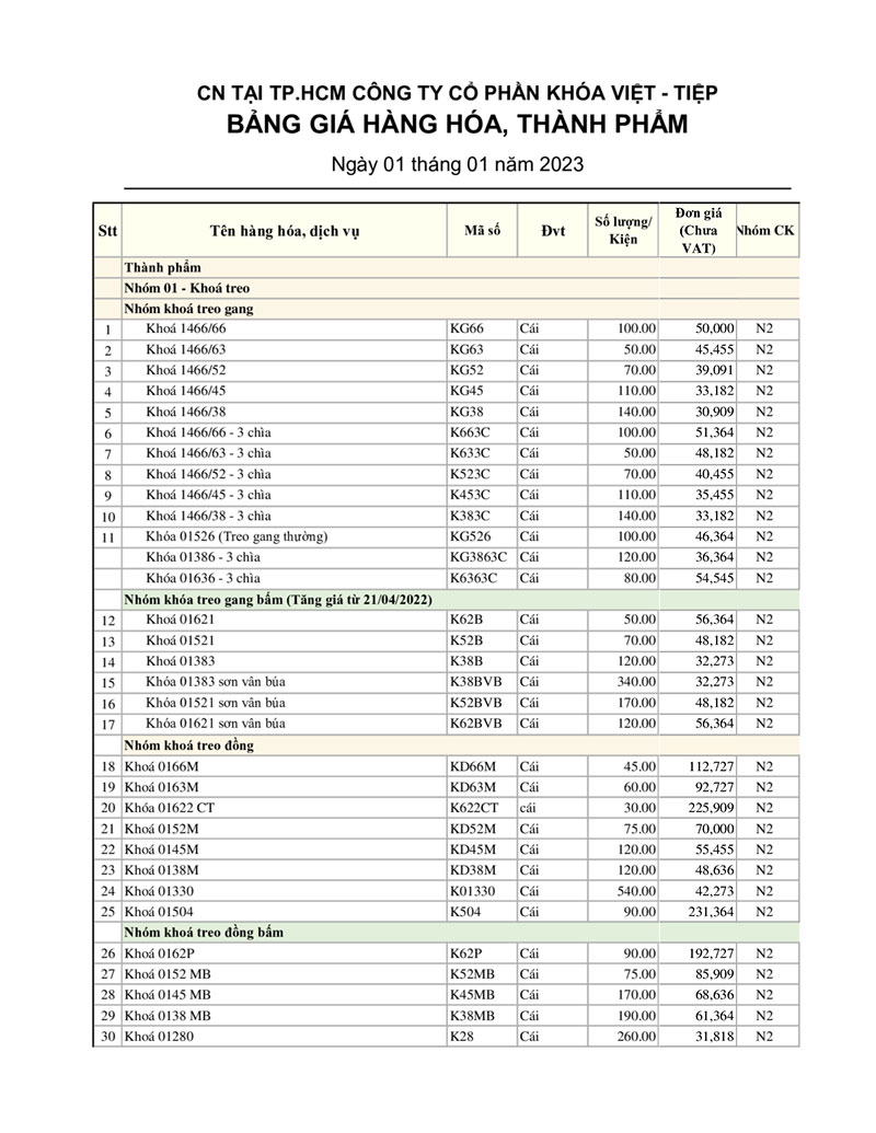 Bảng giá khóa Việt Tiệp 2023 - Trang 1