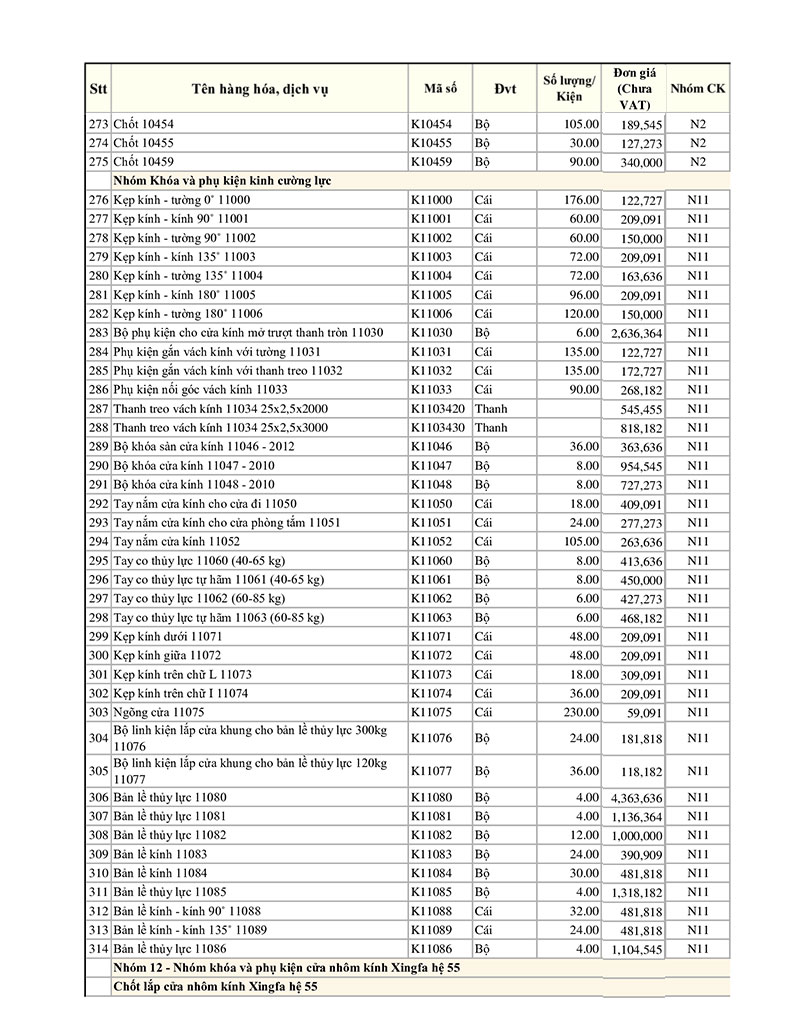 Bảng giá khóa Việt Tiệp 2023 - Trang 8