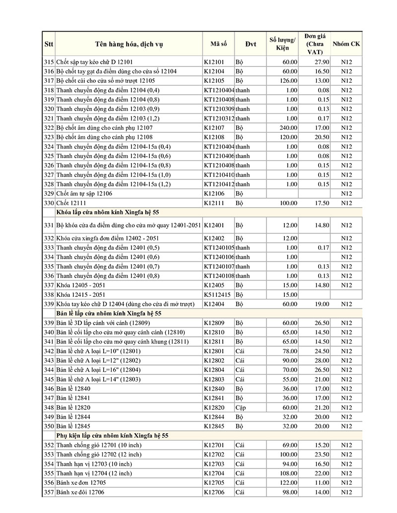 Bảng giá khóa Việt Tiệp 2023 - Trang 9