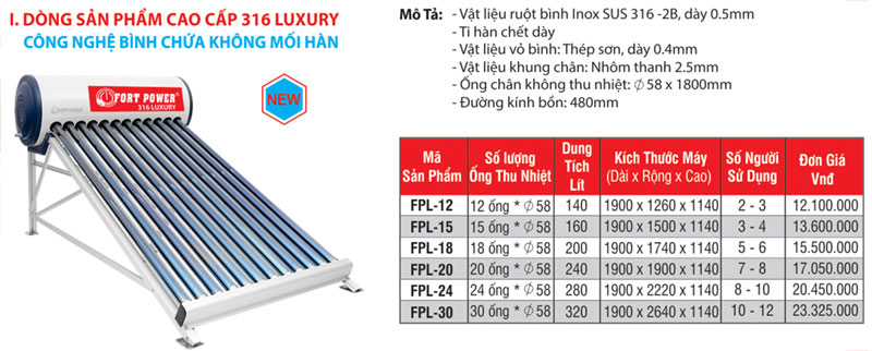 Bảng giá dòng sản phẩm cao cấp 316 Luxury