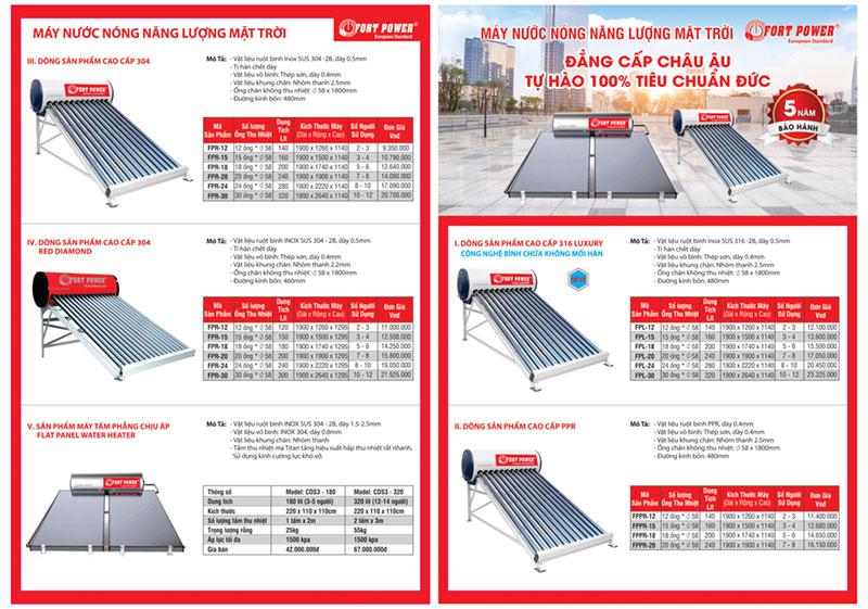 Bảng giá máy nước nóng năng lượng mặt trời Fort Power tổng hợp