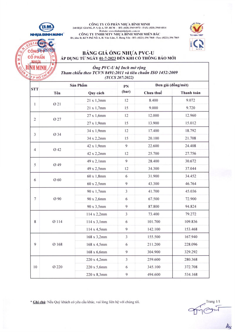 Bảng giá ống nhựa PVC Bình Minh 2023 hệ inch ISO 2009