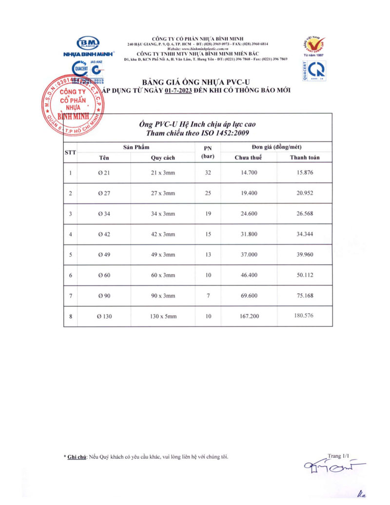 Giá ống nhựa PVC Bình Minh 2023 hệ inch chịu áp lực cao