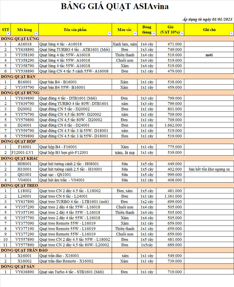 Bảng giá quạt Asia áp dụng từ ngày 1/1/2023