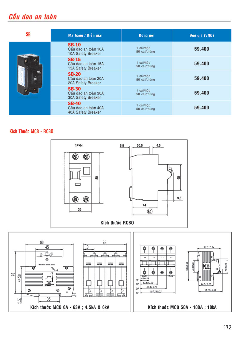 Bảng giá cầu dao an toàn