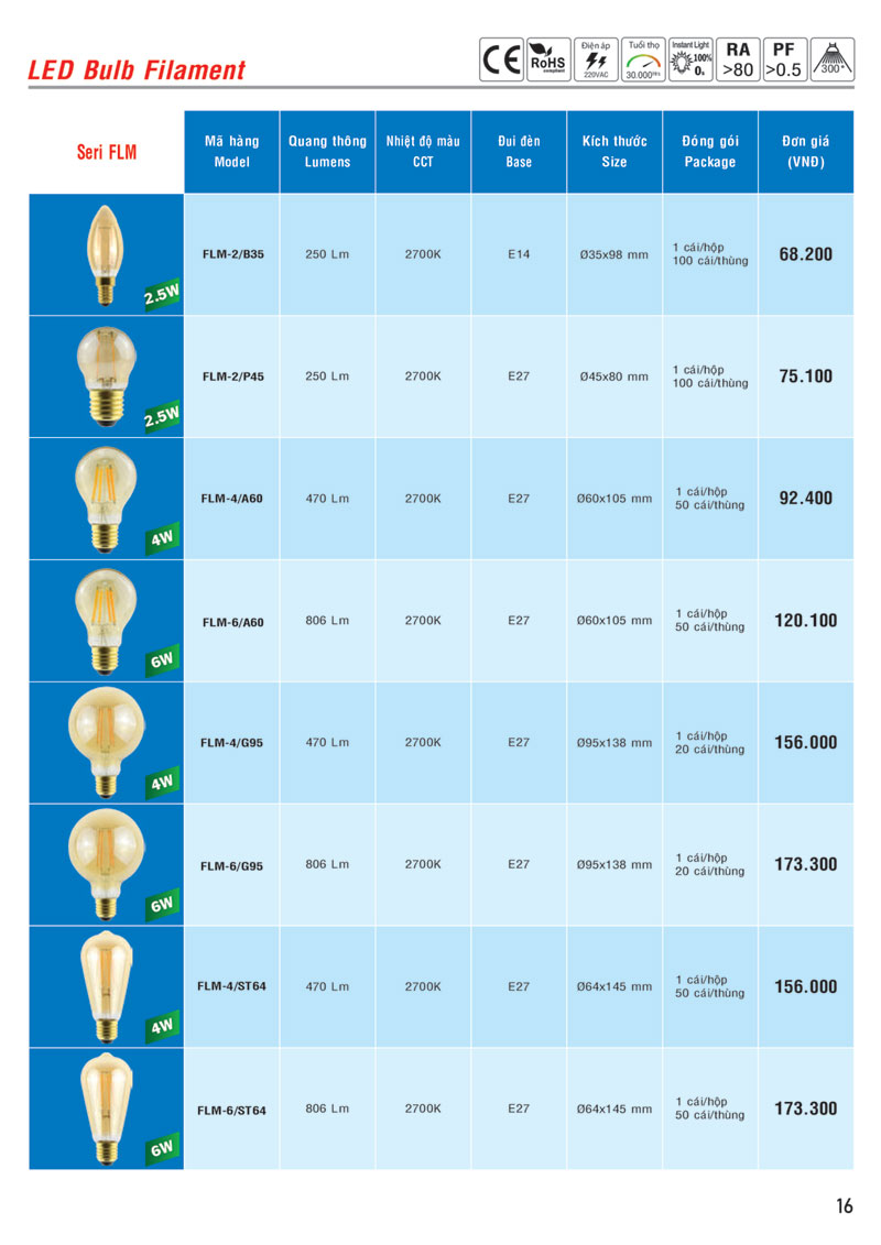 Bảng giá Đèn LED Bulb Filament MPE