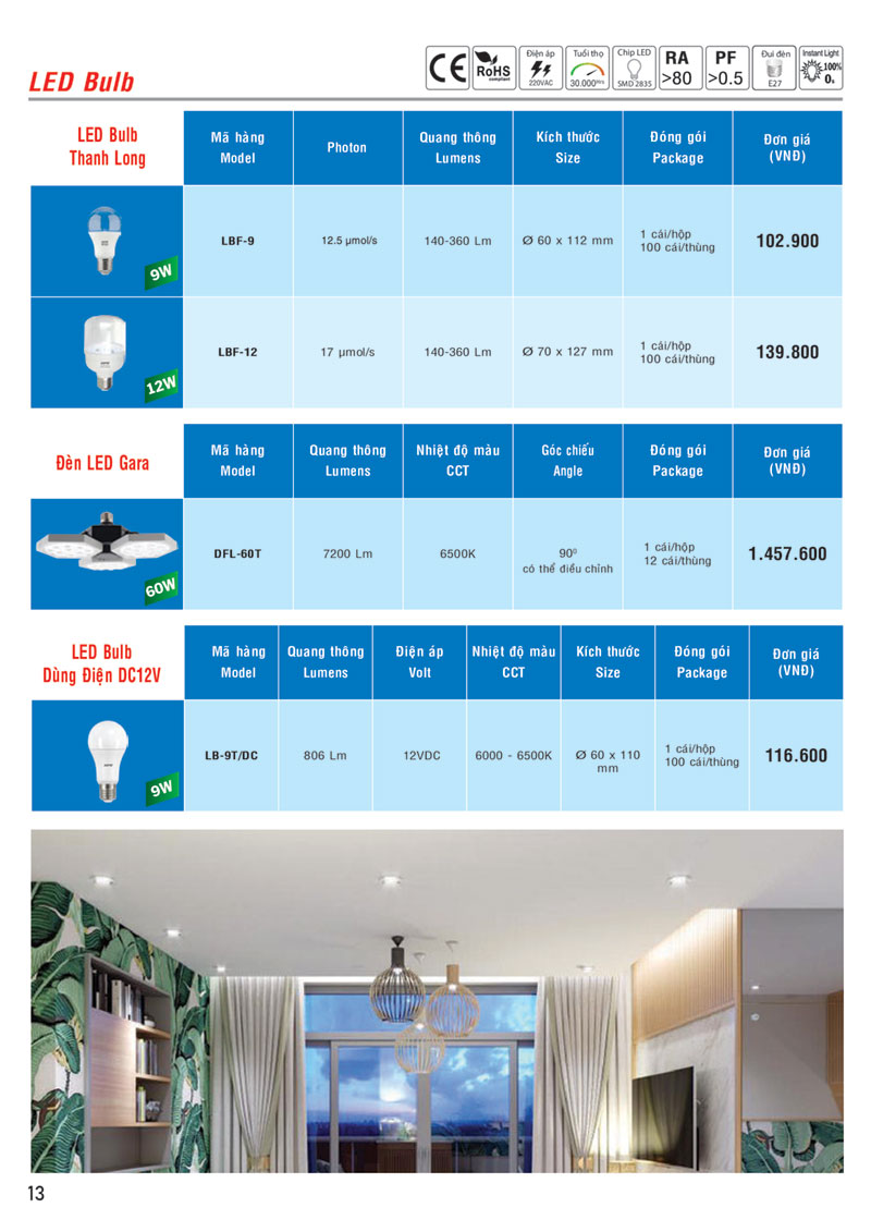 Bảng giá Đèn LED Bulb MPE trang 9