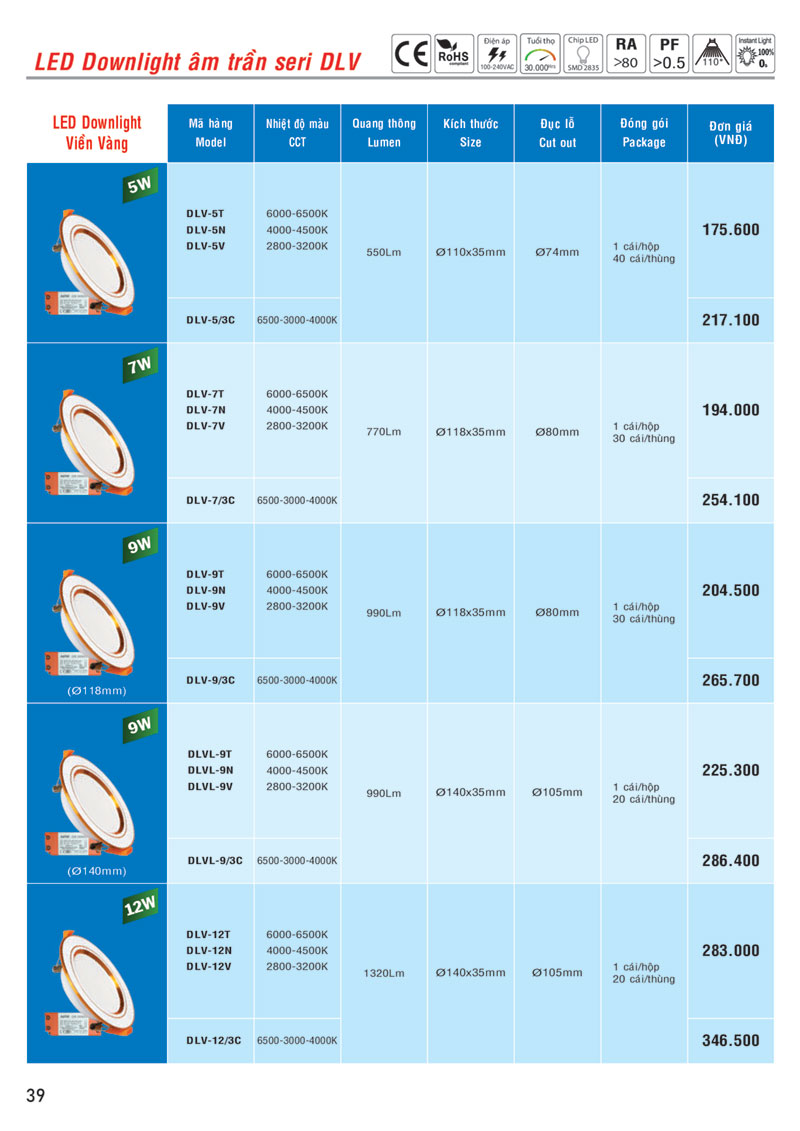 Bảng giá LED Downlight âm seri DLV trang 2